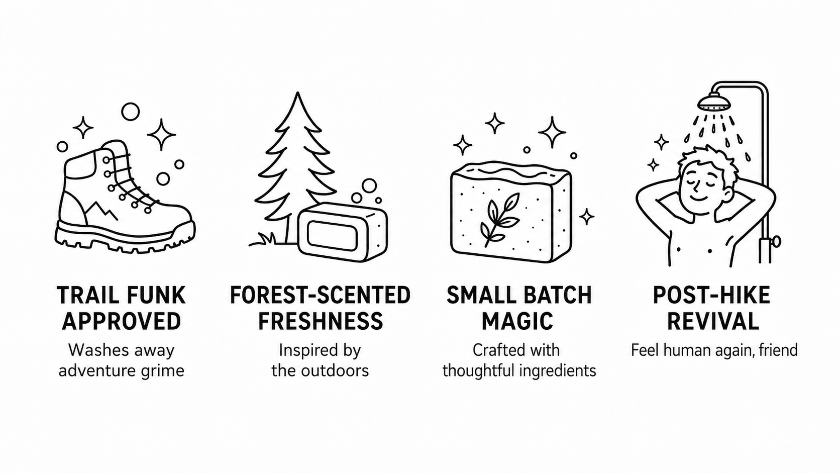 Product feature icons