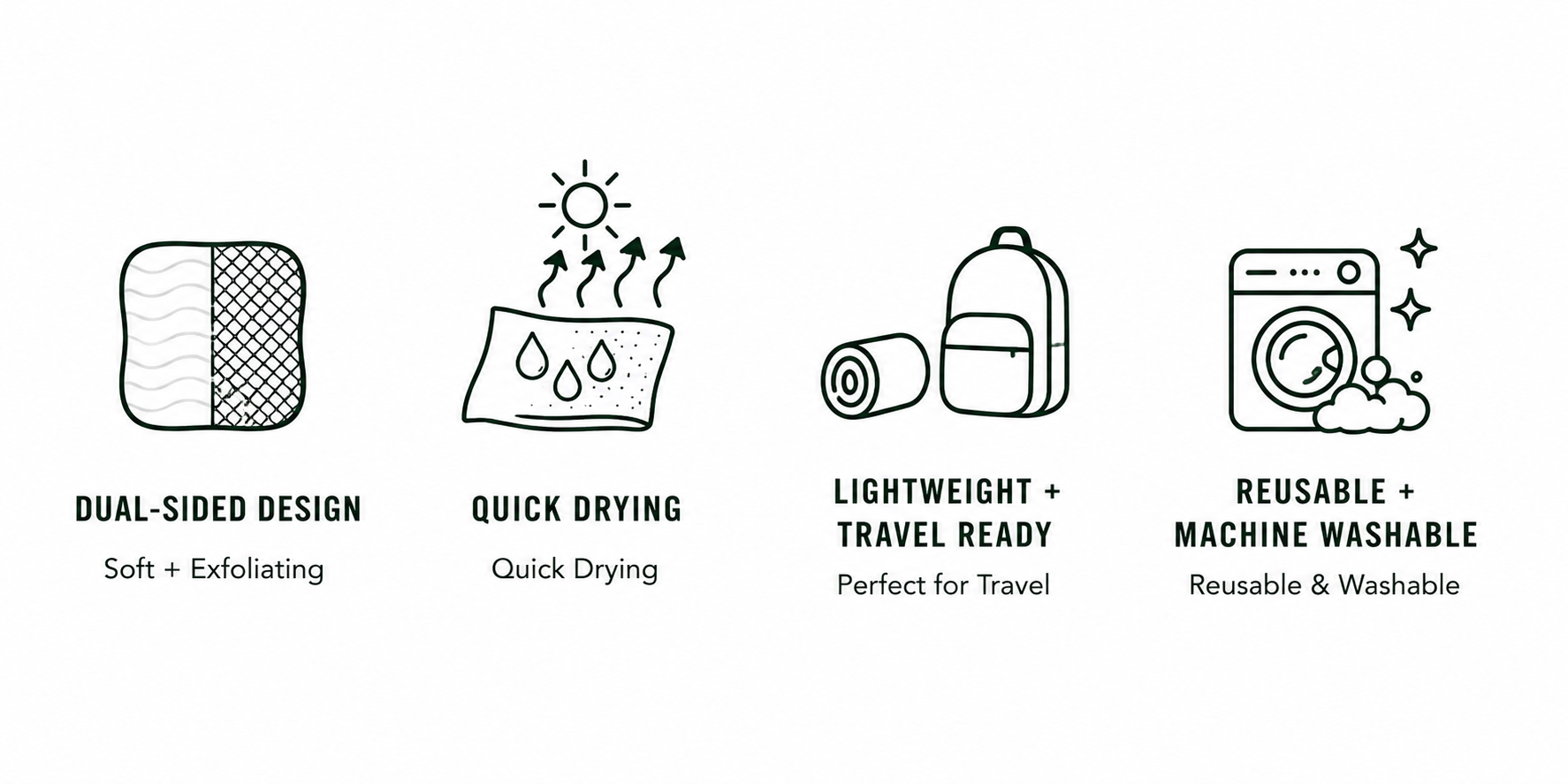 Product feature icons