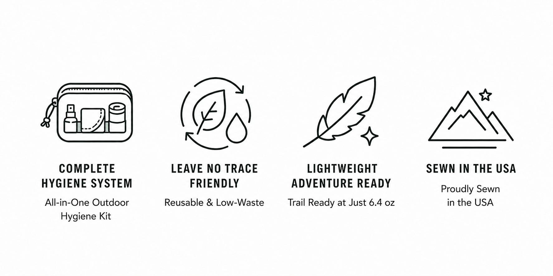 Product feature icons