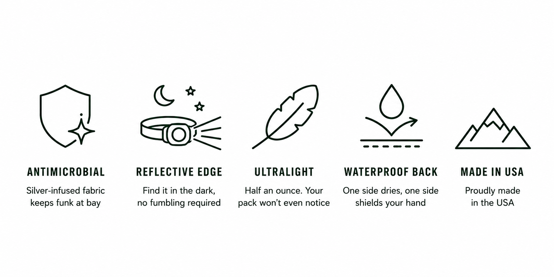 Product feature icons