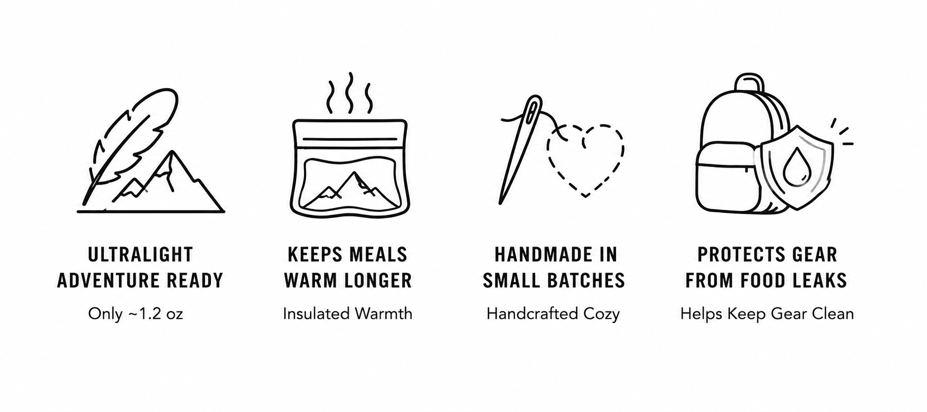 Product feature icons