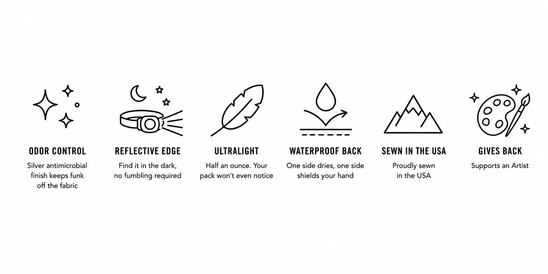 Product feature icons