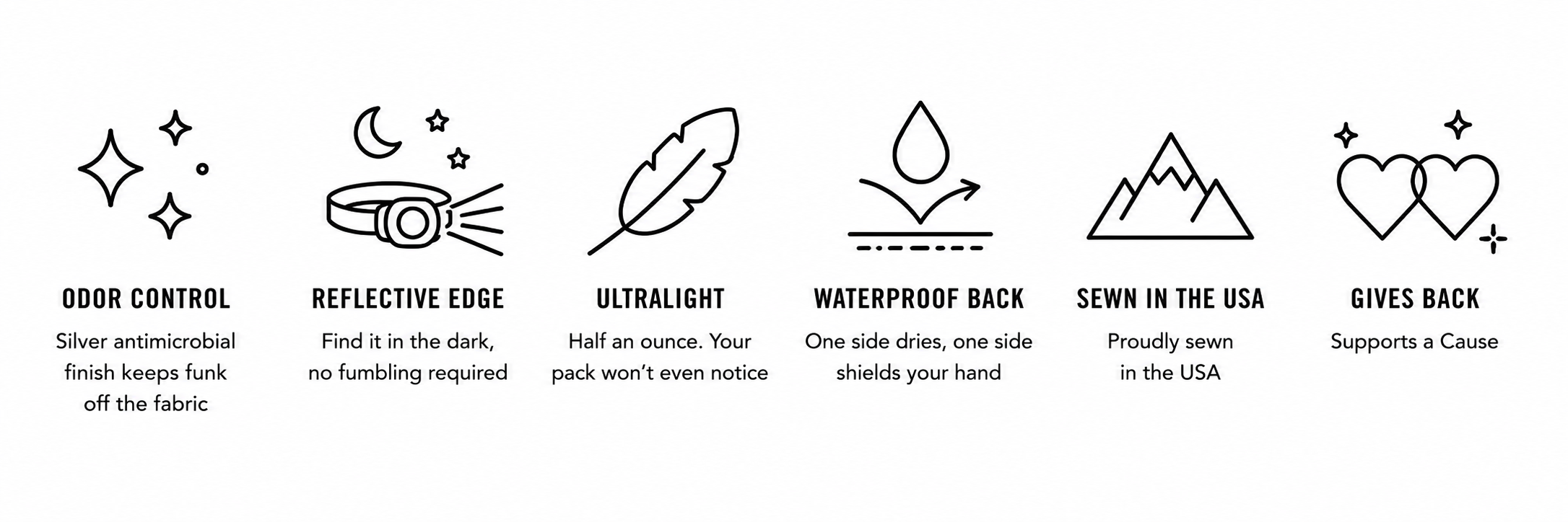 Product feature icons
