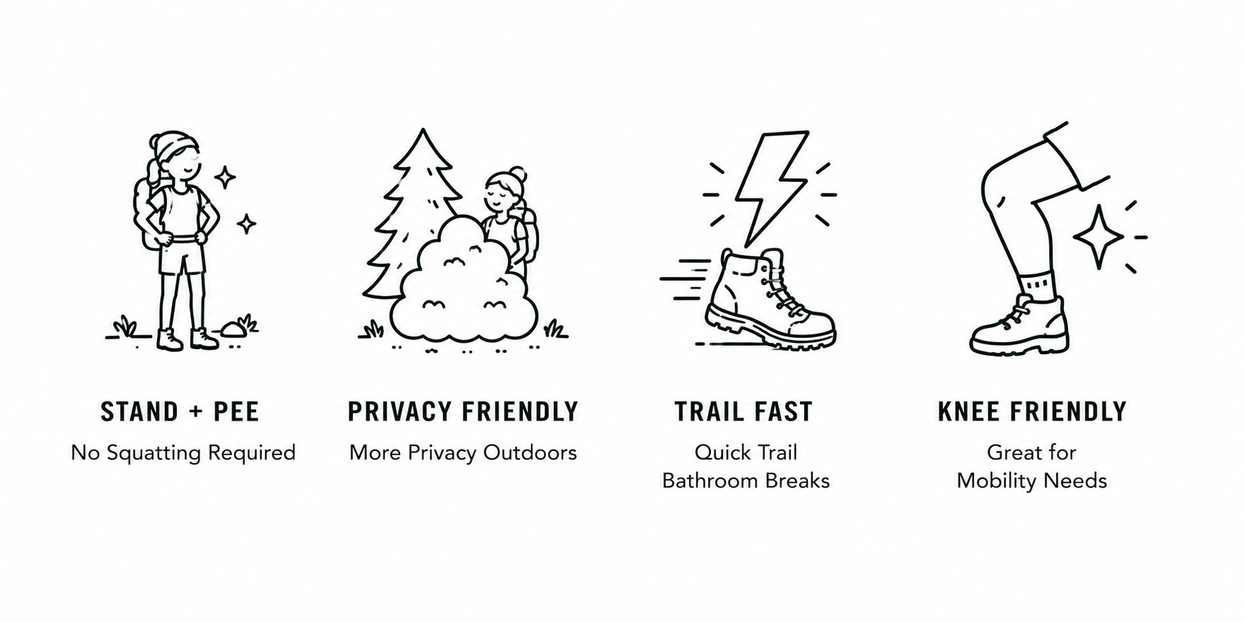 Product feature icons