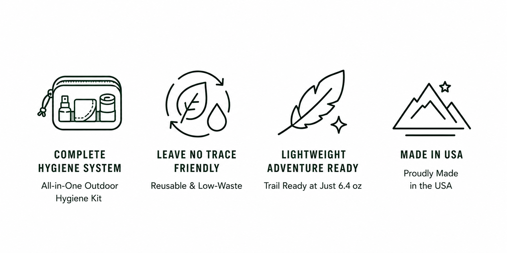 Product feature icons