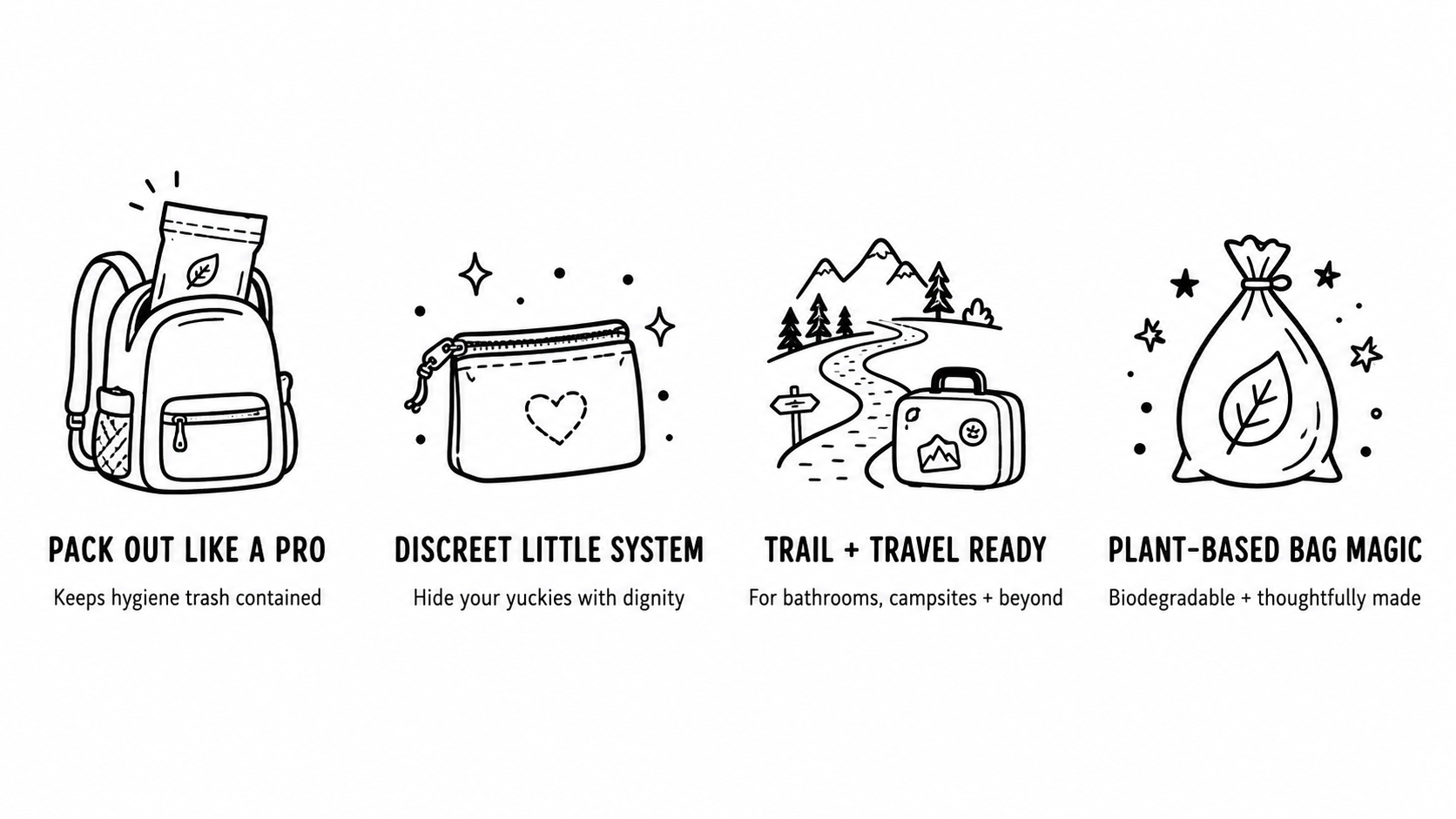 Product feature icons