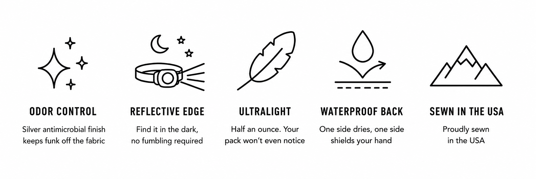 Product feature icons