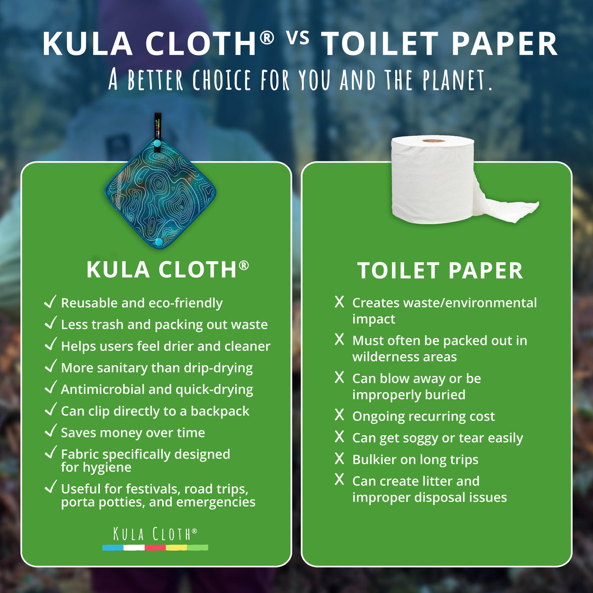 Kula Cloth Trail Mix Bundle | Reusable Pee Cloth Bundle for Hiking & T