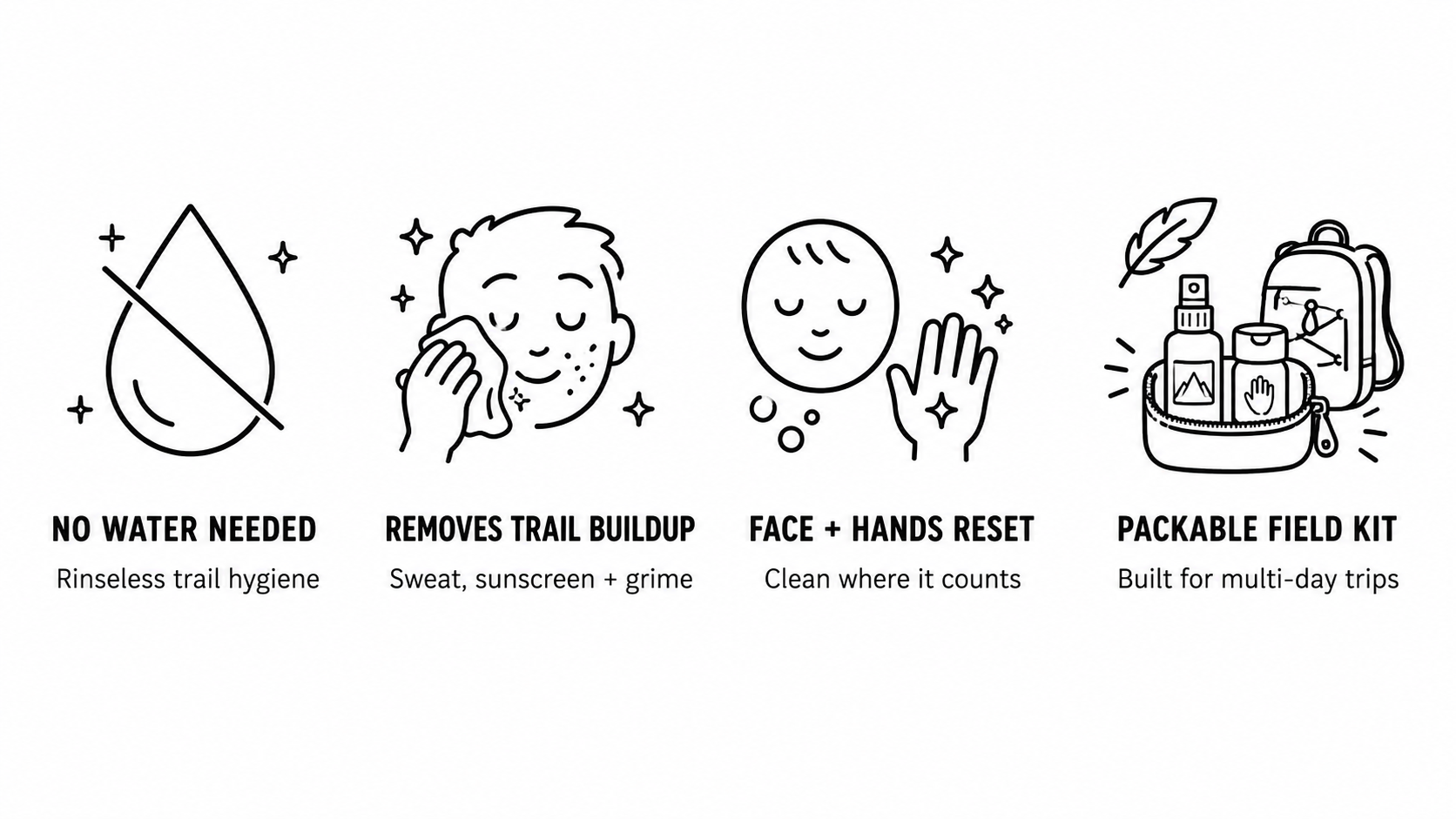 Product feature icons