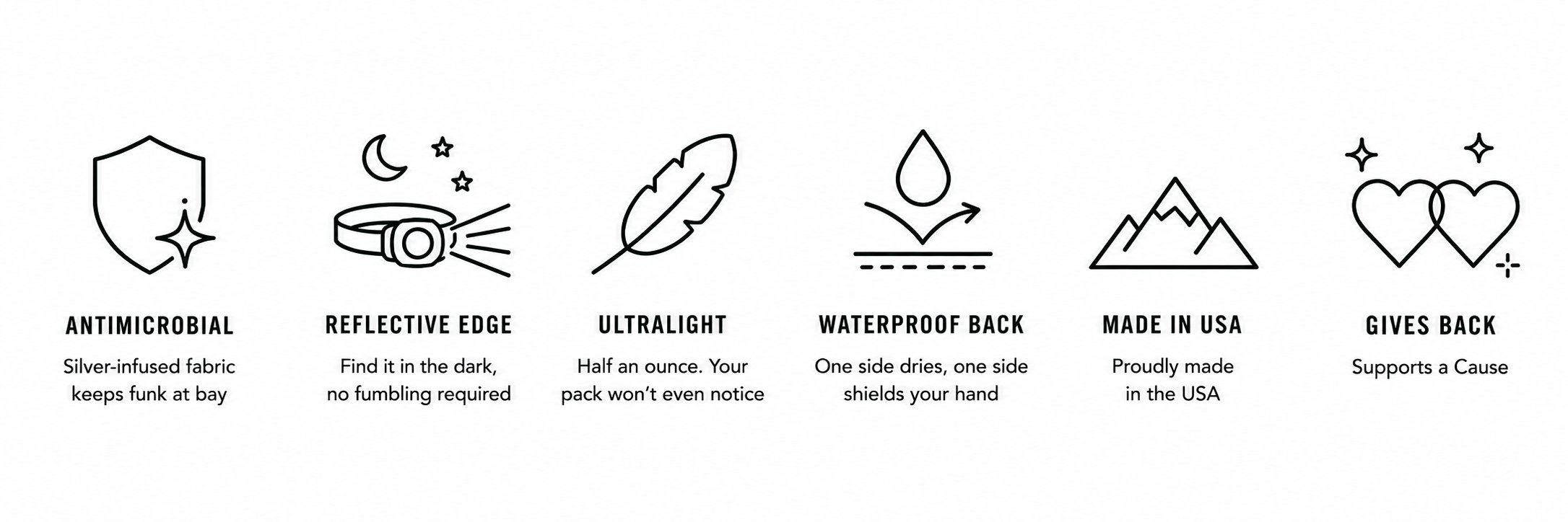 Product feature icons