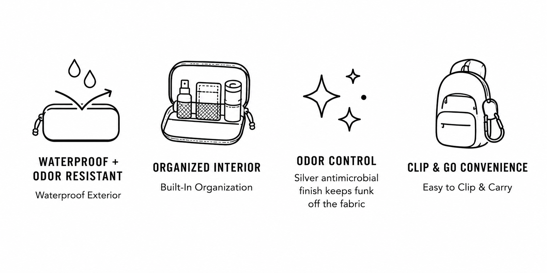 Product feature icons