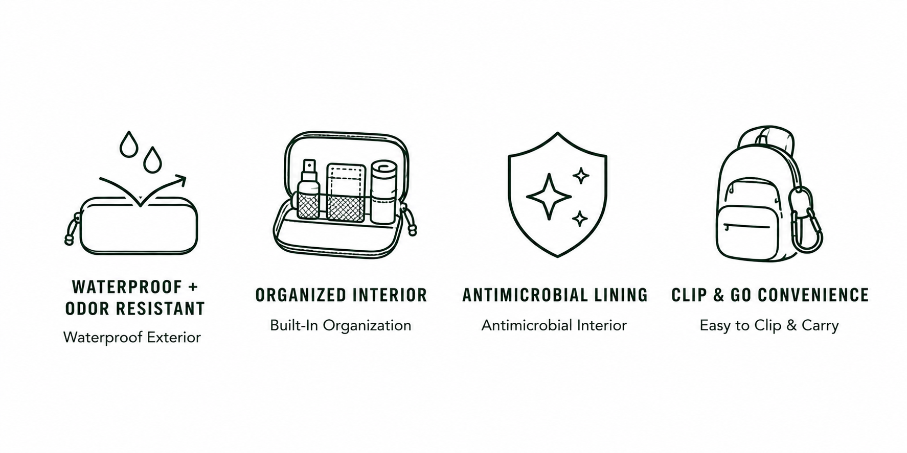 Product feature icons